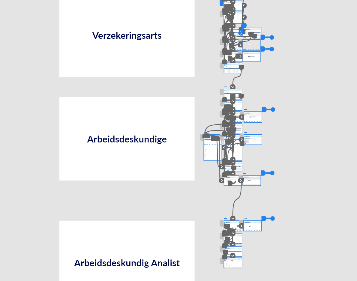 Helikoperview van Adobe XD bestand