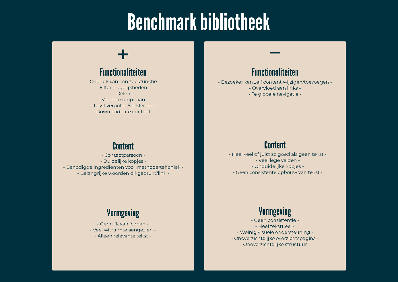 Plus en minpunten benchmark